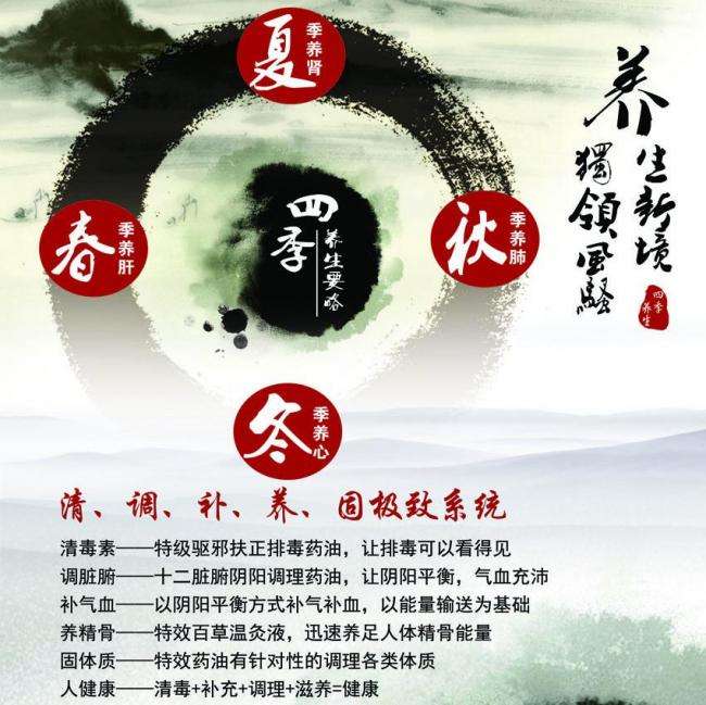佩鲁贾彼埃特罗建筑学文凭证书